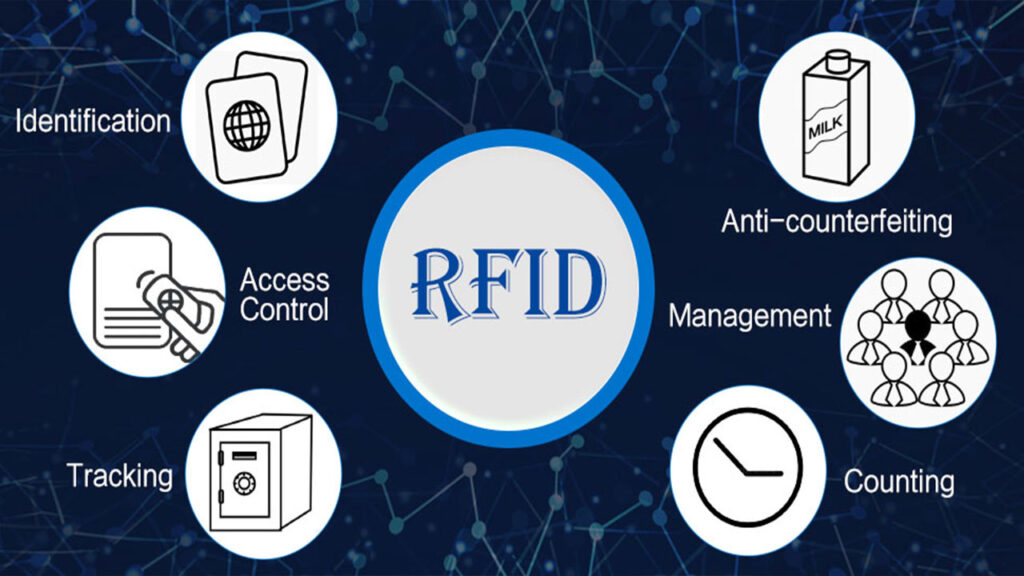 ماژول RFID چیست و چه کاربردی دارد؟